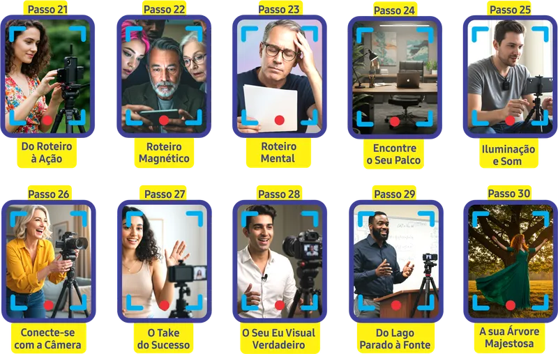 Passos 21 a 30 — Fase 3 do Método EU VISUAL